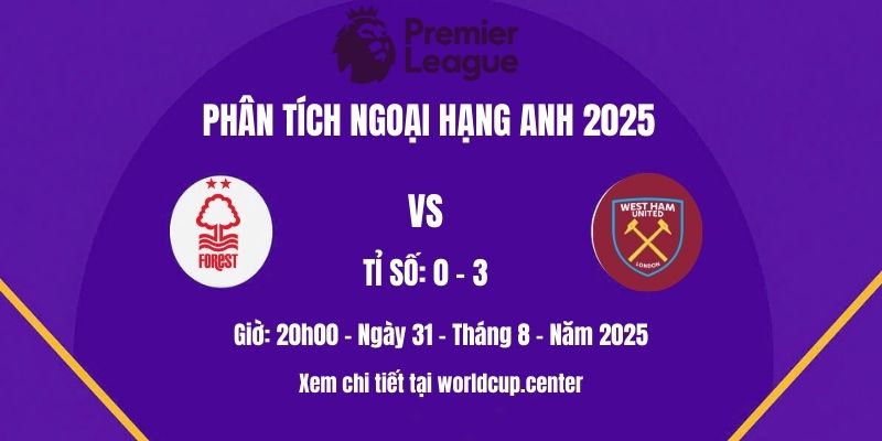 Phân tích Nottm Forest vs West Ham