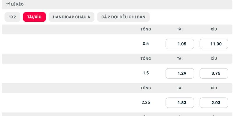 Dự đoán kết quả cuộc đụng độ theo chuyên gia