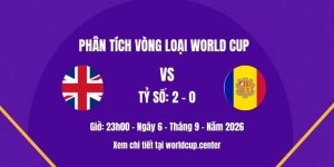 Phân tích Anh vs Andorra