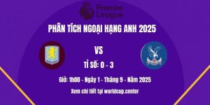 Phân tích Aston Villa vs Crystal Palace
