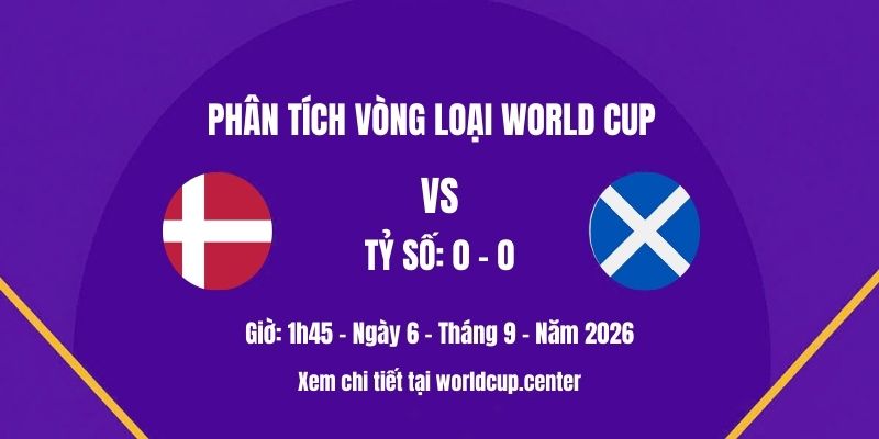 Phân tích Đan Mạch vs Scotland