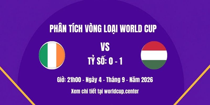 Phân tích Kazakhstan vs Wales
