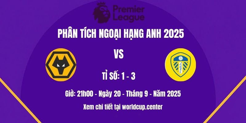 Phân tích Wolves vs Leeds