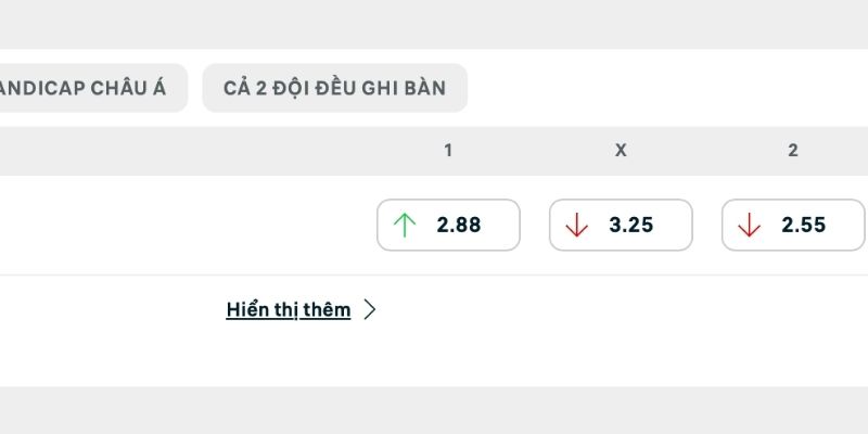 Soi kèo trận cầu thú vị hấp dẫn sắp tới