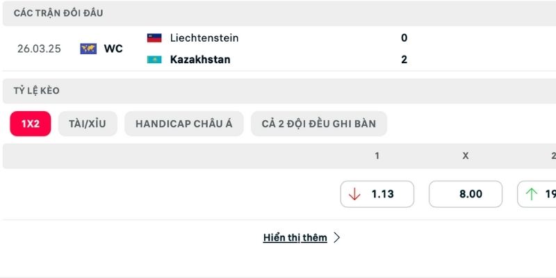 Lịch sử thi đấu trong nhận định Kazakhstan vs Liechtenstein