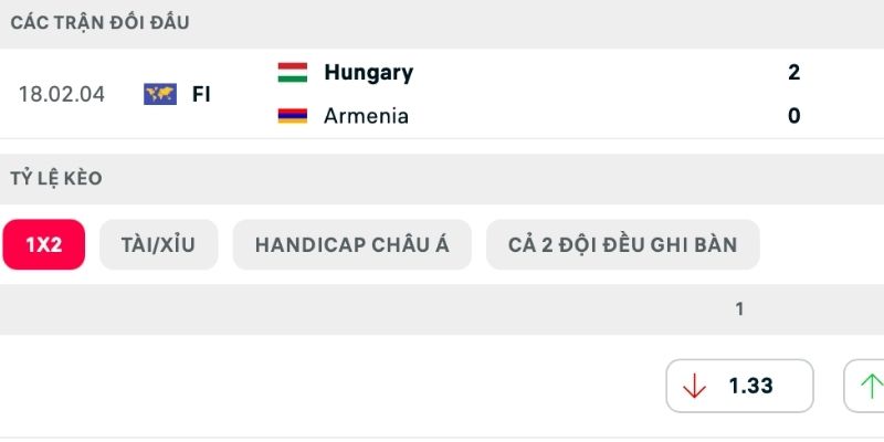 Nhận định Hungary vs Armenia lịch sử thiếu thuyết phục 