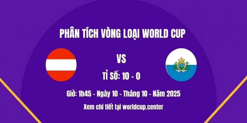 Phân tích Áo vs San Marino
