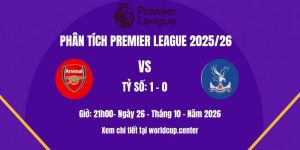 Phân tích Arsenal vs Crystal Palace