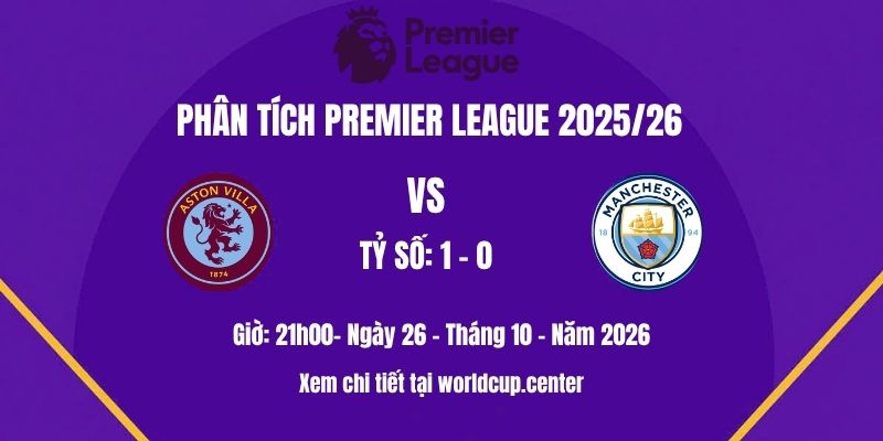 Phân tích Aston Villa vs Man City