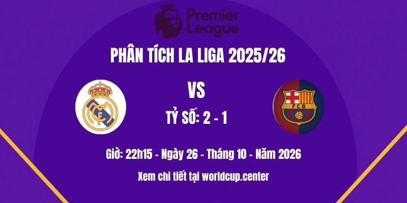 Phân tích Real Madrid vs Barcelona