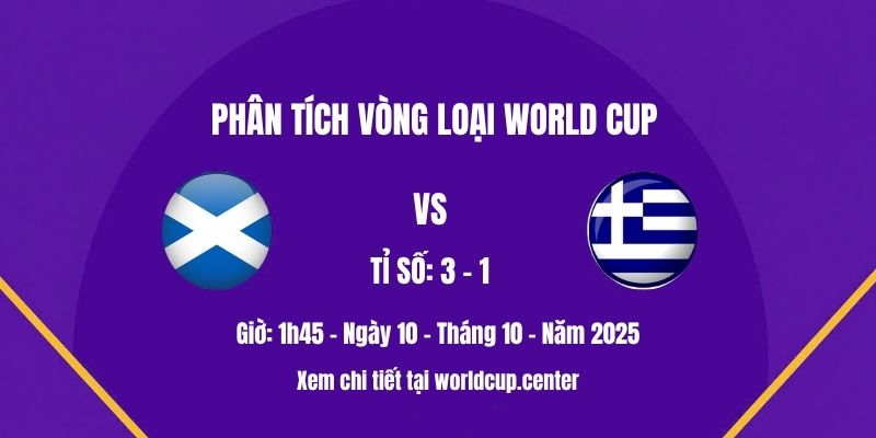 Phân tích Scotland vs Hy Lạp