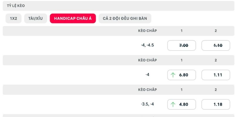 Soi kèo nhận định Kazakhstan vs Liechtenstein chính xác