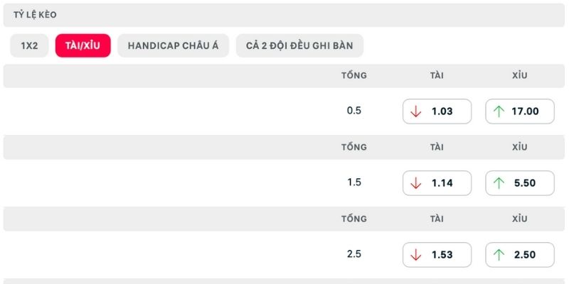Dự đoán nhận định Olympiakos vs PSV hàng công bùng nổ