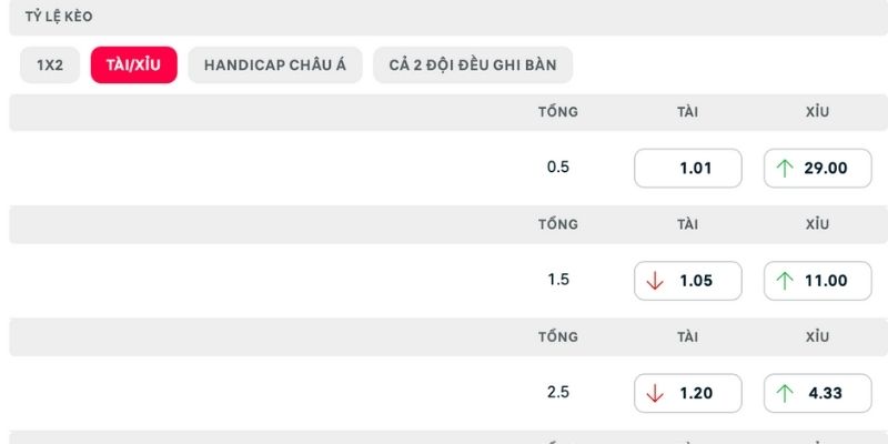Nhận định Liechtenstein vs Wales kịch bản đội khách thắng 