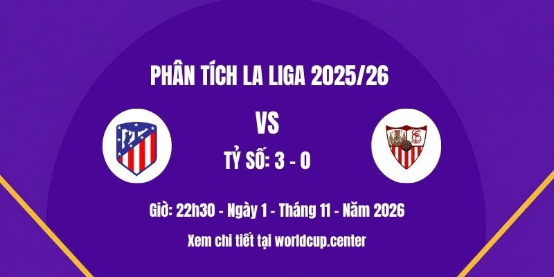 Phân tích Atletico Madrid vs Sevilla