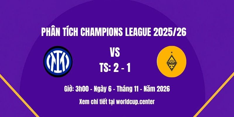 Phân tích Inter vs Kairat