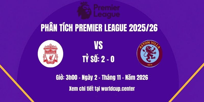 Phân tích Liverpool vs Aston Villa