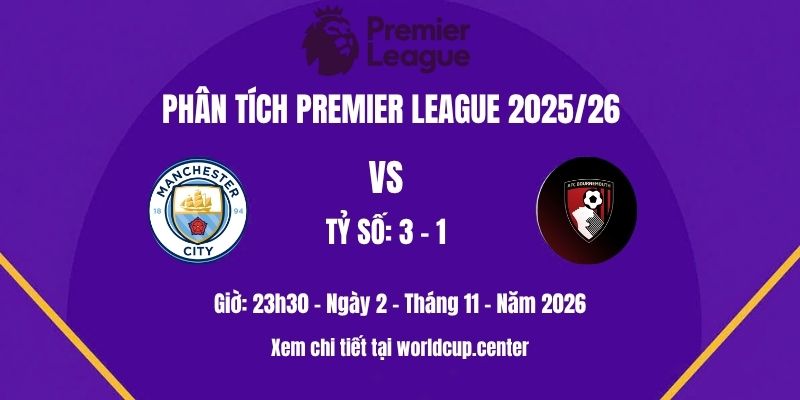 Phân tích Man City vs Bournemouth