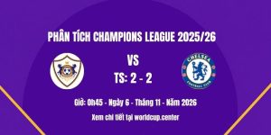 Phân tích Qarabag vs Chelsea