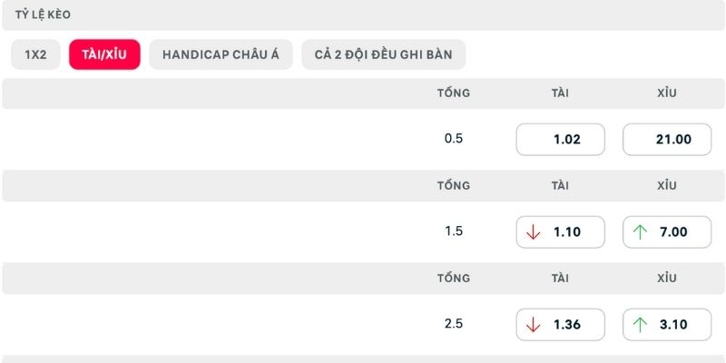 Soi kèo dựa vào thông tin đánh giá nhận định Thổ Nhĩ Kỳ vs Bulgaria