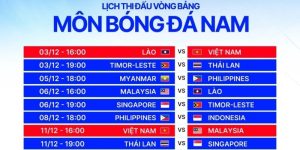 Lịch thi đấu bóng đá nam Việt Nam Sea Games 33
