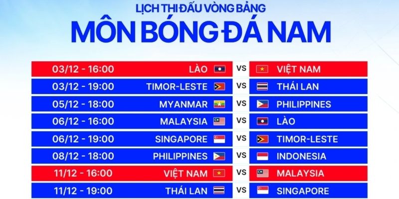 Lịch thi đấu bóng đá nam Việt Nam Sea Games 33