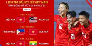 Lịch thi đấu bóng đá nữ Việt Nam Sea Games 33