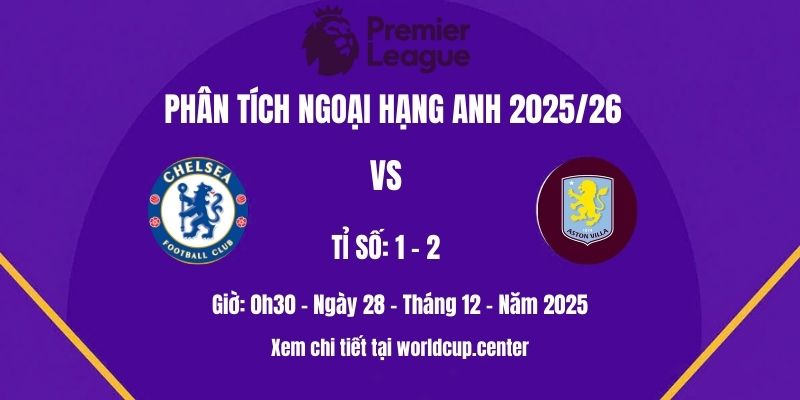 Phân tích Chelsea vs Aston Villa