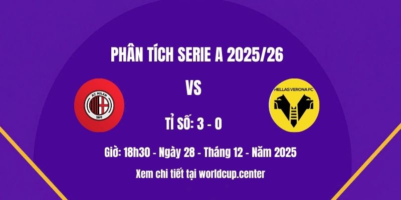 Phân tích Milan vs Verona