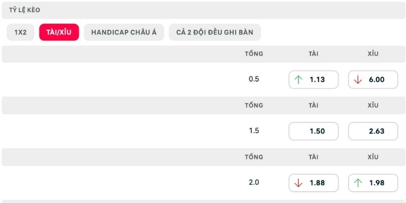 Nghiêng về hòa trong dự đoán thắng thua Parma vs Genoa