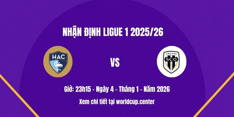 Nhận định Le Havre vs Angers