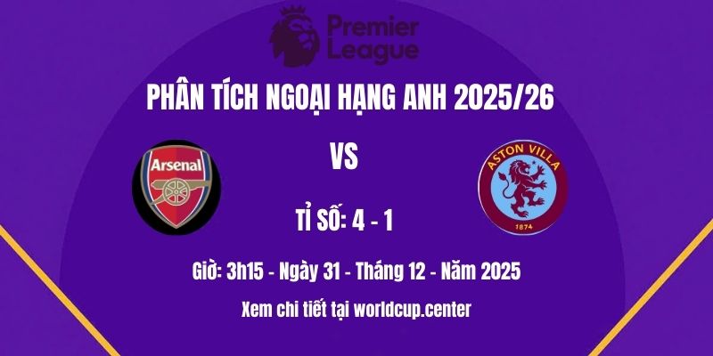 Phân tích Arsenal vs Aston Villa