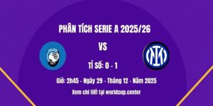 Phân tích Atalanta vs Inter Milan