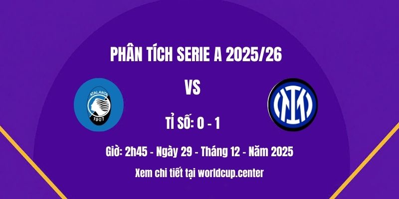 Phân tích Atalanta vs Inter Milan