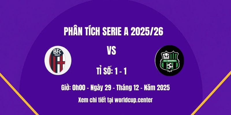 Phân tích Bologna vs Sassuolo