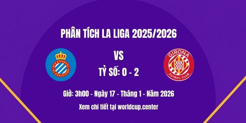 Phân tích Espanyol vs Girona