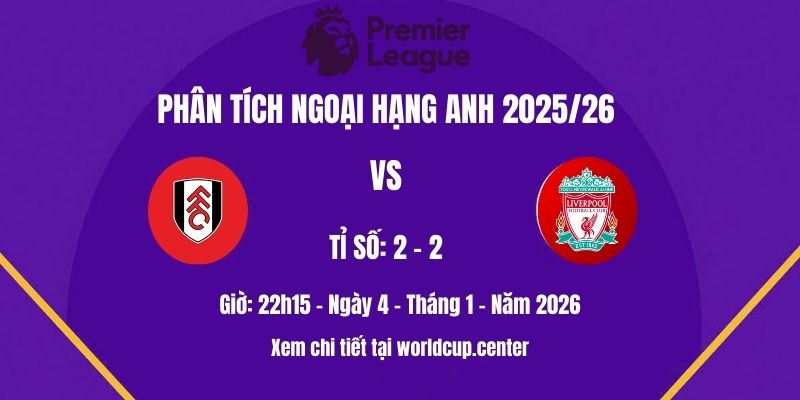 Phân tích Fulham vs Liverpool