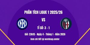 Phân tích Inter vs Bologna
