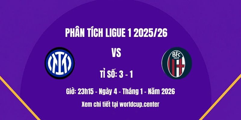 Phân tích Inter vs Bologna