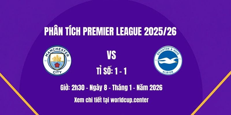 Phân tích Man City vs Brighton