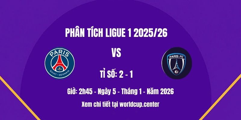 Phân tích PSG vs Paris