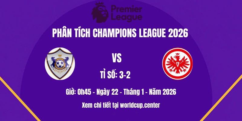 Phân tích Qarabag vs Frankfurt