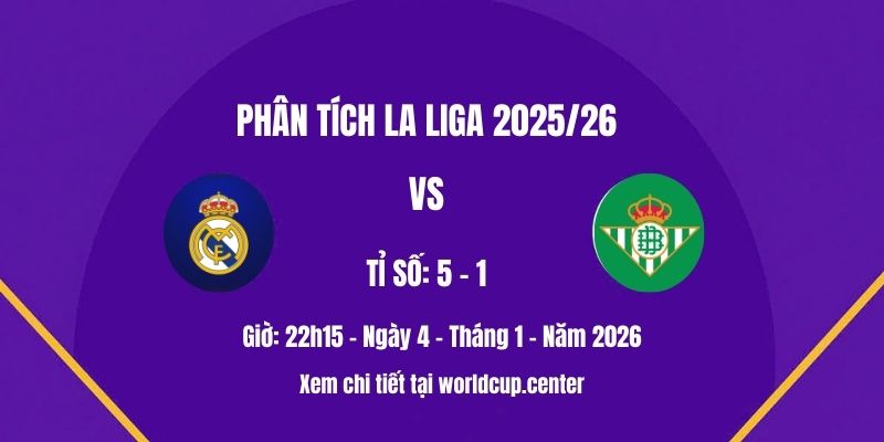 Phân tích Real Madrid vs Betis
