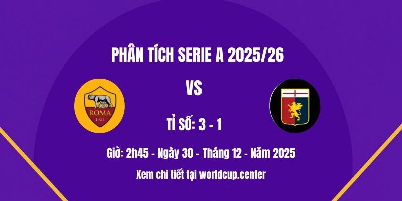 Phân tích Roma vs Genoa