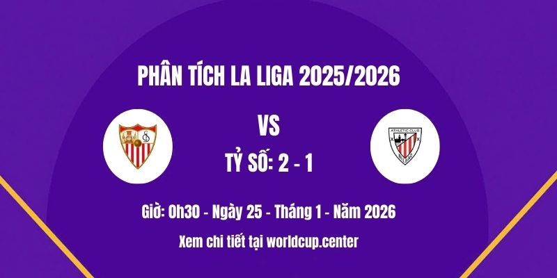 Phân tích Sevilla vs Ath. Bilbao