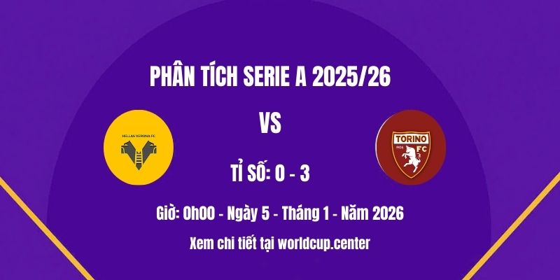 Phân tích Verona vs Torino