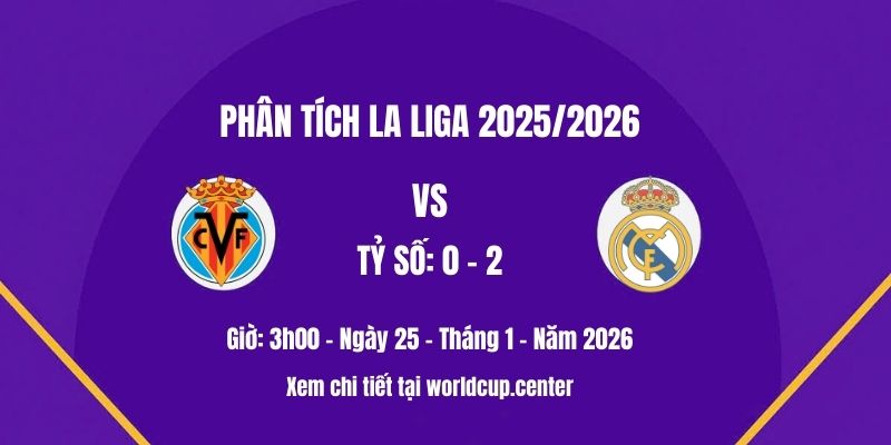 Phân tích Villarreal vs Real Madrid