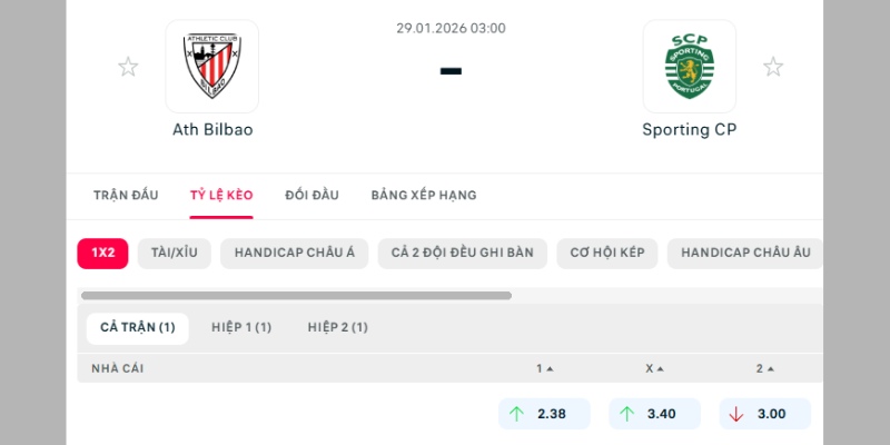 Tham khảo soi kèo thắng thua Ath. Bilbao vs Sporting