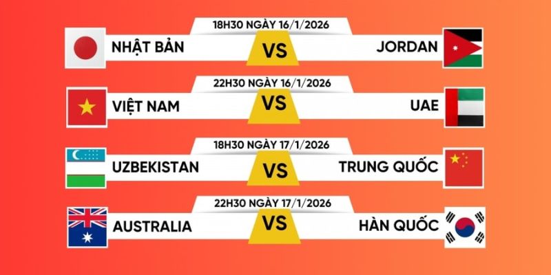 Vòng Knock - Out U23 châu Á 2026 còn 2 trận đấu sắp diễn ra
