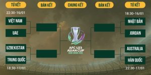 Vòng Knock - Out U23 châu Á 2026